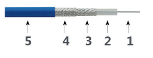 כבל בדיקה דיוק T06S
